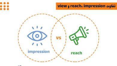 تفاوت reach، view و impression