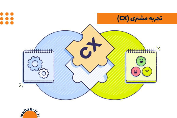 تجربه مشتری