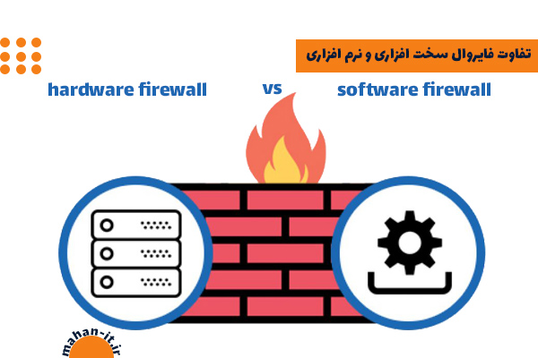 تفاوت فایروال سخت افزاری و نرم افزاری
