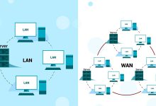 بررسی تمام تفاوت های بین LAN و WAN | انفورماتیک ماهان